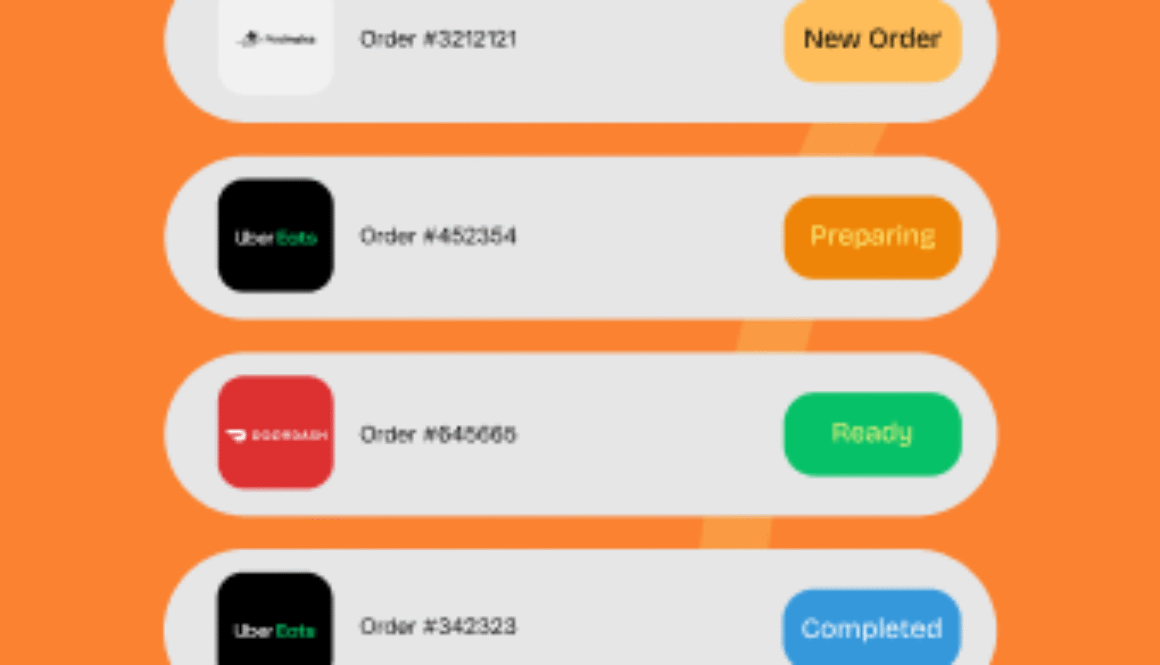 multiplatform management