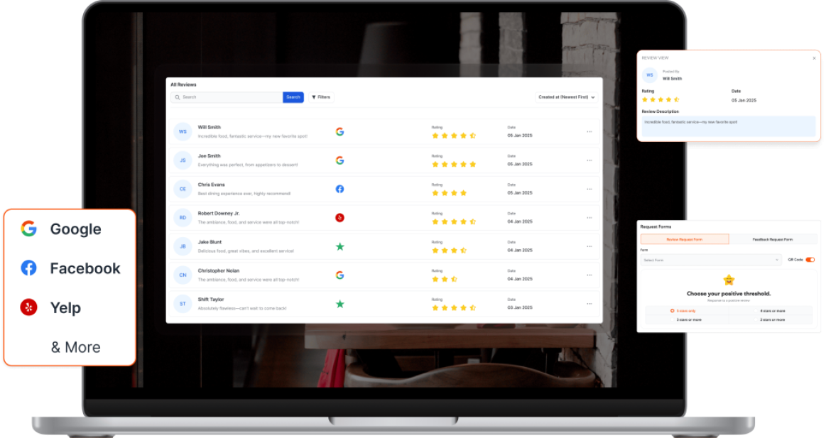 Restaurant review management dashboard displayed on a laptop screen, showcasing customer reviews from Google, Facebook, and Yelp with rating filters and response options.
