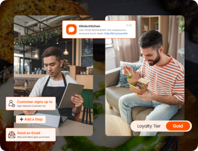 Campaigns that run everywhere