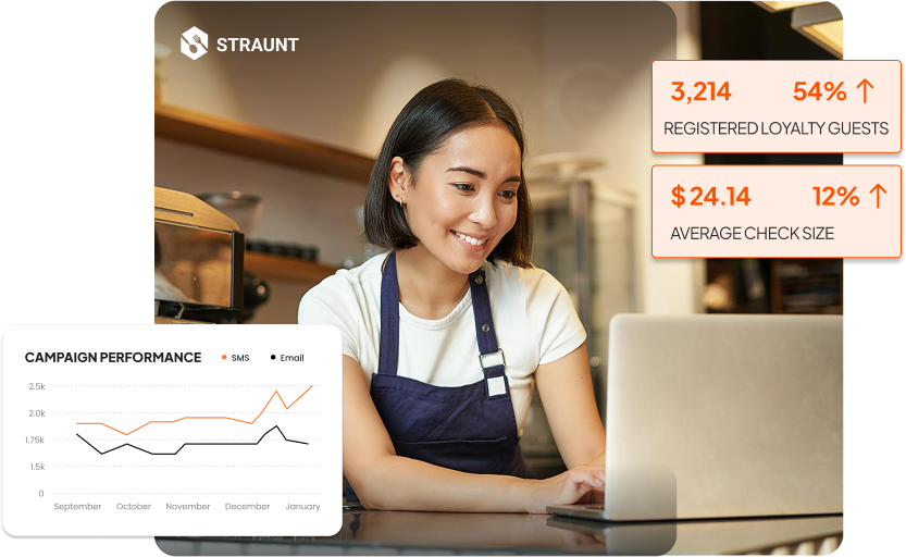 Reach the Right Customers. At the Right Time. From One Place.