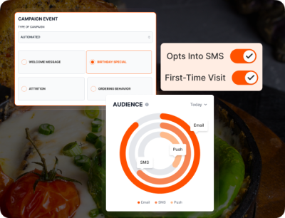 Run campaigns across all your locations