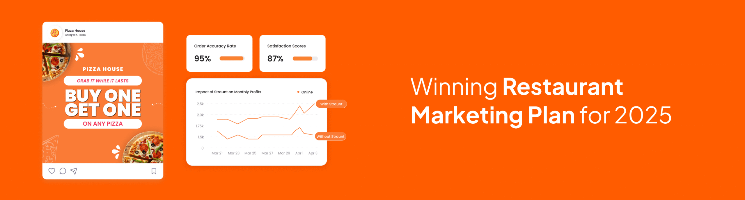 Restaurant-Marketing-Plan